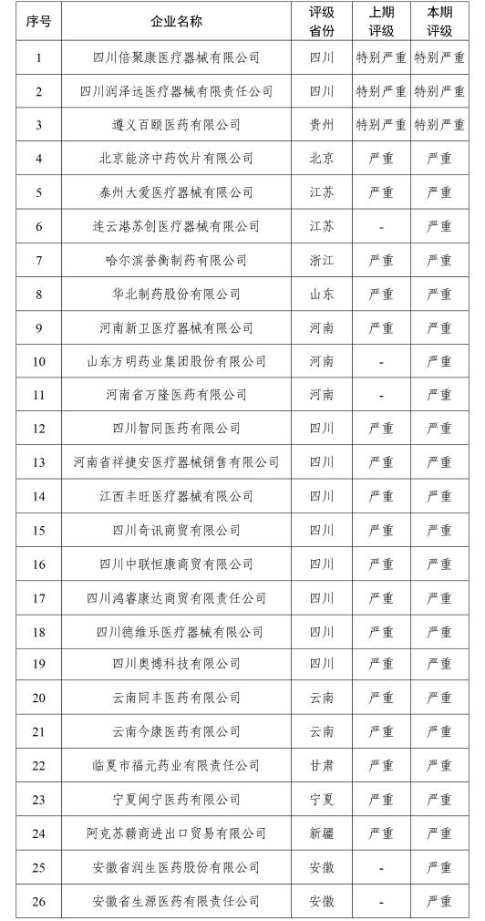 26ʧI(y)Ρt(y)ֹپW(wng)